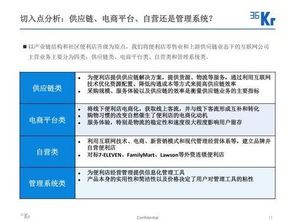 借勢(shì)個(gè)人消費(fèi)熱潮 互聯(lián)網(wǎng)社區(qū)便利店與個(gè)人服務(wù)的融合之道